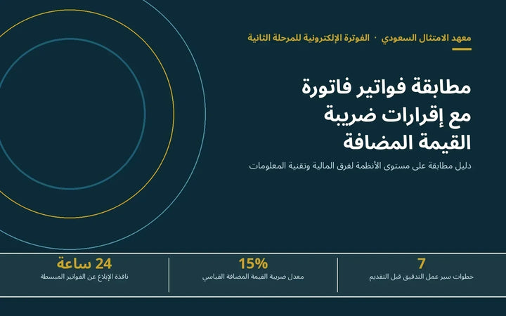 دليل تسوية فواتير فاتورة الإلكترونية مع إقرارات الضريبة السعودية لفرق المالية وتقنية المعلومات