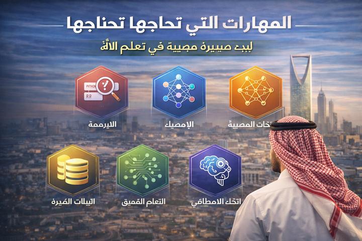 أهم المهارات التي تحتاجها لبدء مسيرة مهنية في تعلم الآلة