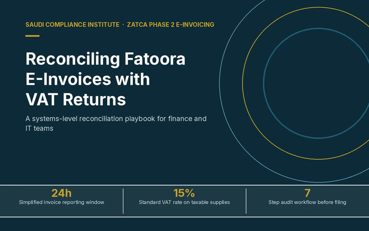 Guide to reconciling FATOORA e-invoices with Saudi VAT returns for finance and IT teams